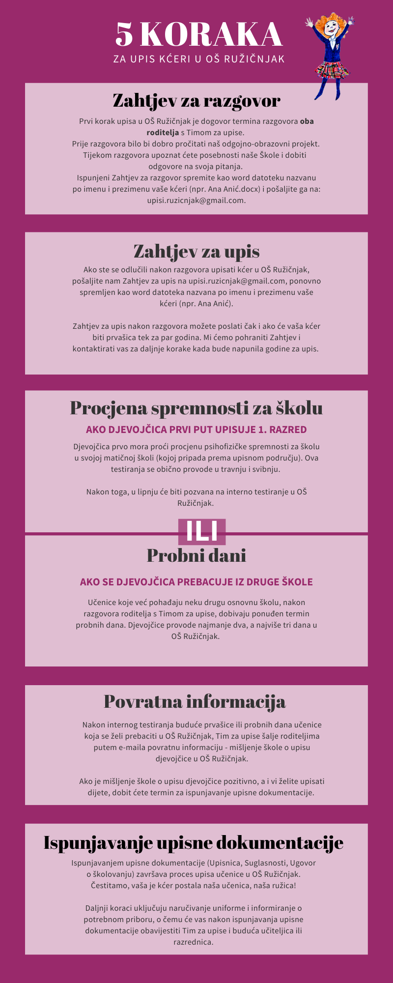 upišite kćer u oš ružičnjak (1)